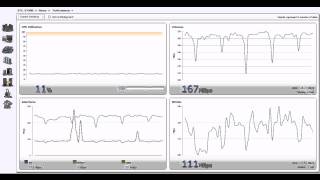 IBM SVC and Storwize V7000 Performance Panel HD [upl. by Erdnoed]