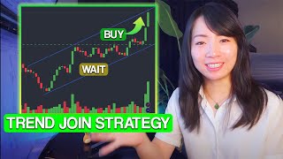 How to Trade The Trend in 3 Key Steps [upl. by Atilrahc]