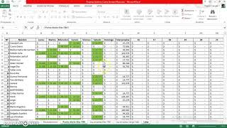 Ejemplo de corte de propinas parte 2 [upl. by Paola]