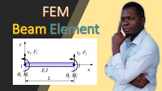 5 Analysis of Beams in Finite Element Method  FEM beam problem [upl. by Aniteb]