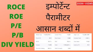 PE  EPS  ROCE  ROE  PB  MARKETCAP  DIVIDEND YIELD EXPLAINATION [upl. by Birchard116]