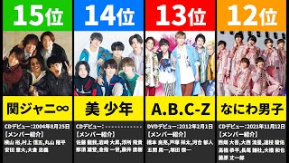 【ジャニーズ】ダンスが上手いジャニーズグループは？ランキングTOP10！ [upl. by Susann]