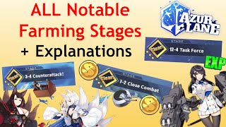 Azur Lane BEST Stages to Farm for GearShipsGoldExperience [upl. by Preiser]