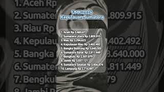 UMP Kepulauan Sumatera 2024 ump upahminimum shortvideo [upl. by Gnik]