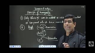 Principle of Homogeneity By Physics Wallah Sir [upl. by Aiceled709]