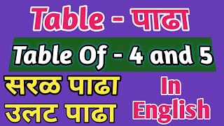 Table of 4 and 5  4 व 5 चे पाढे इंग्रजीमध्ये  सरळ व उलट क्रमाने  तारखेनुसारपाढे [upl. by Moran]