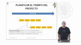 Planificar el Cronograma del Proyecto   UPV [upl. by Enila]