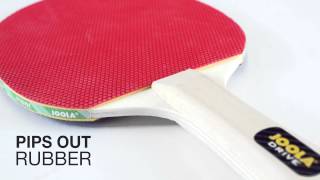 JOOLA Drive Table Tennis Racket [upl. by Nanerb97]