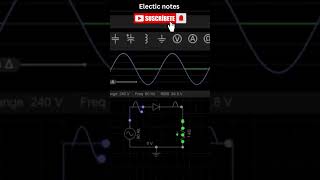 Halfwave rectifier simulation  circuits [upl. by Marin543]