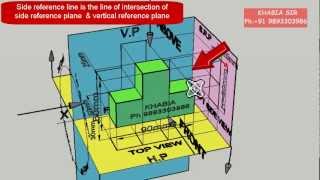 Orthographic Projection and solved question [upl. by Alden]