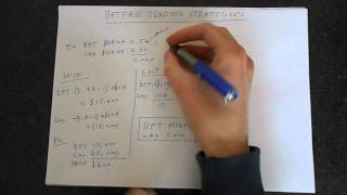 Betfair Trading Strategies Explained [upl. by Nylesor]