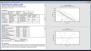 Regression Analysis Webinar by Statgraphics [upl. by Eissahc]