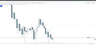 Time Based Trade Entry ARES TIME Model 800 NQ ICT [upl. by Sabsay]