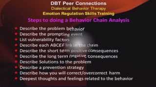 Behavior Chain Analysis  Ep 4e  DBT Peer Connections Emotion Regulation Skills [upl. by Kendrah]