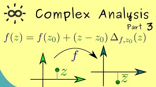 Complex Analysis 3  Complex Derivative and Examples [upl. by Daraj]