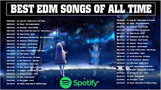 HOT SPOTIFY PLAYLIST 2022  BEST EDM SONGS OF ALL TIME  MOST POPULAR EDM MUSIC PLAYLIST [upl. by Ainesey]