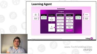 Ultimate AI Learning Agents with Integrail [upl. by Draner]