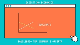 Equilibrio tra domanda e offerta  Prezzi minimi e massimi Microeconomia [upl. by Aikem]