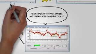 Trading Strategies Forex Arbitrage [upl. by Imrots261]