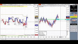 6300 Profit Live Trading with the BWT Core Levels with BWT Trader Jon [upl. by Pattie719]