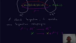 Bijections 3  bijectivité et bijection réciproque [upl. by Repsihw268]