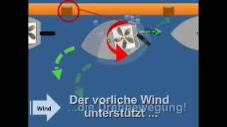 Skippertraining Hafenmanöver Eindampfen in die Spring Praktische Tipps [upl. by Niall]