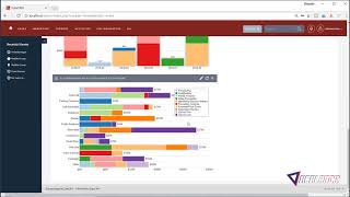 SuiteCRM Sales Demo and Introduction on CRM SuiteCRM [upl. by Eerbua37]