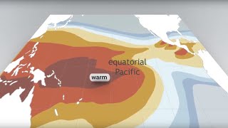 Understanding El Nino [upl. by Anaeirb]