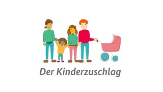 Erklärfilm der Kinderzuschlag [upl. by Ecyrb]