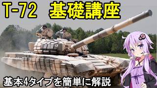 T72超基礎講座 結月ゆかり【ボイスロイド解説】兵器解説 [upl. by Dana]