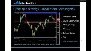 How to Build Trading Strategies Part 2 [upl. by Esinal723]