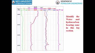 Lecture 15 Resistivity Log Interpretation I Well Logging Course at Petroleum Engineering Department [upl. by Annawek]