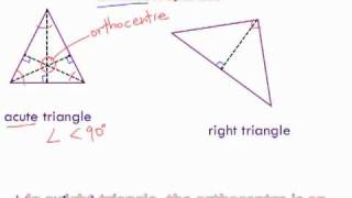 Altitude of a Triangle Properties [upl. by Tammy]