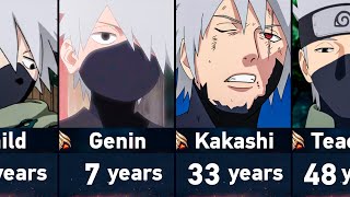 Evolution of Kakashi Hatake in Naruto and Boruto [upl. by Sert]