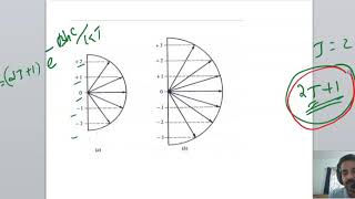 Intensity of spectral linesRotational spectroscopy Bsc Final Year IITJAM 🙏🙏 [upl. by Ahpla]