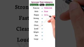 Synonym their Antonyms english esltips vocabulary esl shortsfeed [upl. by Merrile428]