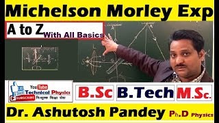 Michelson Morley Experiment  Theory of Relativity  Lecture part 1 in hindi by Dr Ashutosh Pandey [upl. by Bertolde]