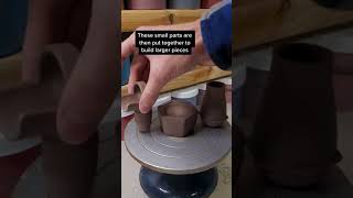 Potter Makes Tilting Teapot Using Ceramic Clay  12581124 [upl. by Ellehcim]