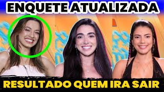 Enquete UOL atualizada 😱 Reviravolta Novo Resultado mostra Eliminado quem sai FernandaBeatrizGiova [upl. by Nelyag]