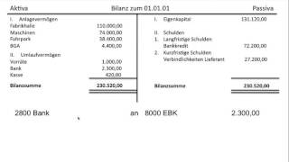 Eröffnungsbilanz Eröffnungsbilanzkonto Eröffnungsbuchungen Konto 8000 EBK FOS  BOS [upl. by Alyda]