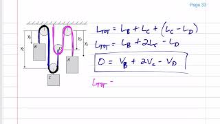 Dynamics  Constrained Motion Examples Part 1 [upl. by Liakim]