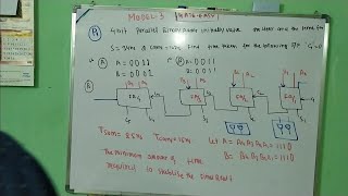 GATEDIGITALPROPGATION DELAYADDERPRIVIOUS YEARS QUESTION BANK [upl. by Enail99]