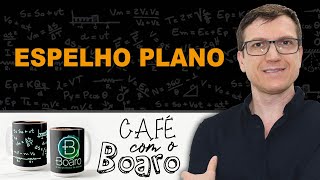 ESPELHO PLANO  ÓPTICA  EXERCÍCIOS para REVISÃO de FÍSICA – EXC114 [upl. by Adlare204]