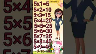 Table of 5 in EnglishLearn tableof5multiplication table of 5ltablesmathstables trickseducation [upl. by Nylesoy986]