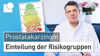 Lokalisiertes Prostatakkarzinom RisikogruppenEinteilung zur Wahl der richtigen Therapie [upl. by Lainahtan]