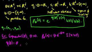 ML 51 Exponential families part 1 [upl. by Norga]