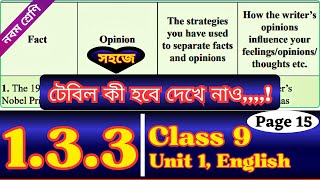 Class 9 English 133 Page 15  Solution  Opinion Matters  Class Nine Unit 1 Lesson 133 [upl. by Cully]