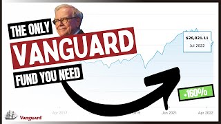 Vanguard FTSE All World ETF VWRL  The Only Fund You Need [upl. by Eurd805]