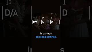 What is the Cadential 64 chord progression [upl. by Flavio]