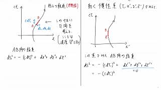 相対性理論 第5回 固有時刻と時間の遅れ [upl. by Anselme582]